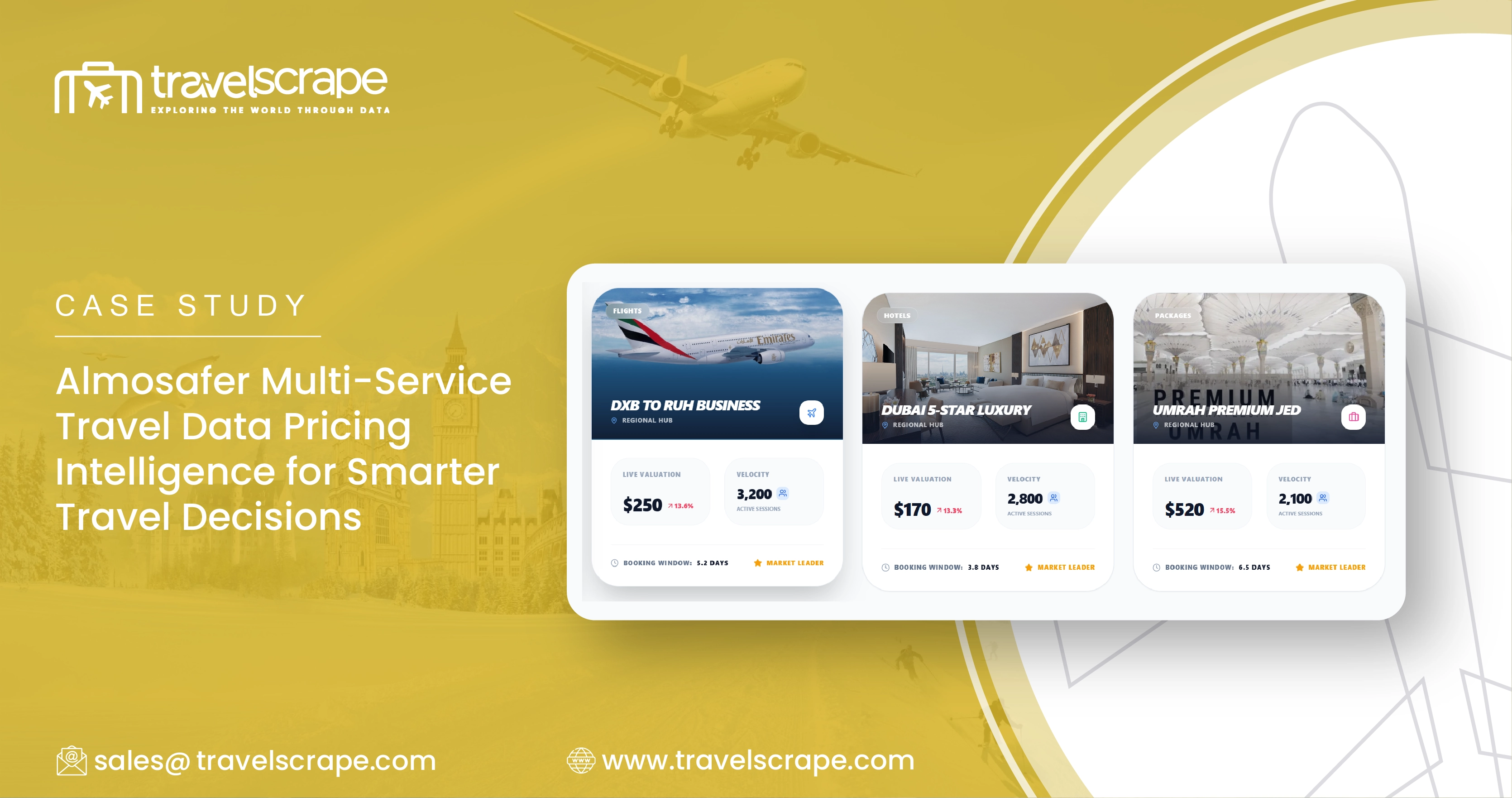 Almosafer Multi-Service Travel Data Pricing Intelligence